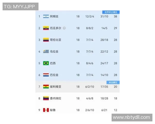 2025足球世界球星榜单揭晓 超越传奇的现役巨星一览