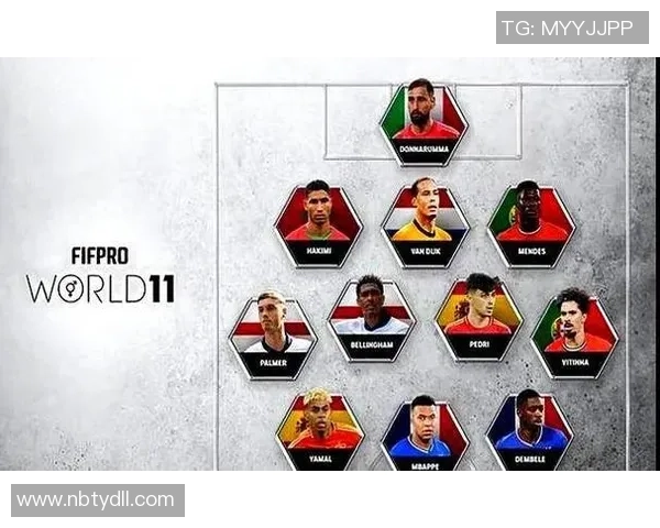 全球足球历史最佳阵容大盘点：这些球星谁是你心中的首发阵容？